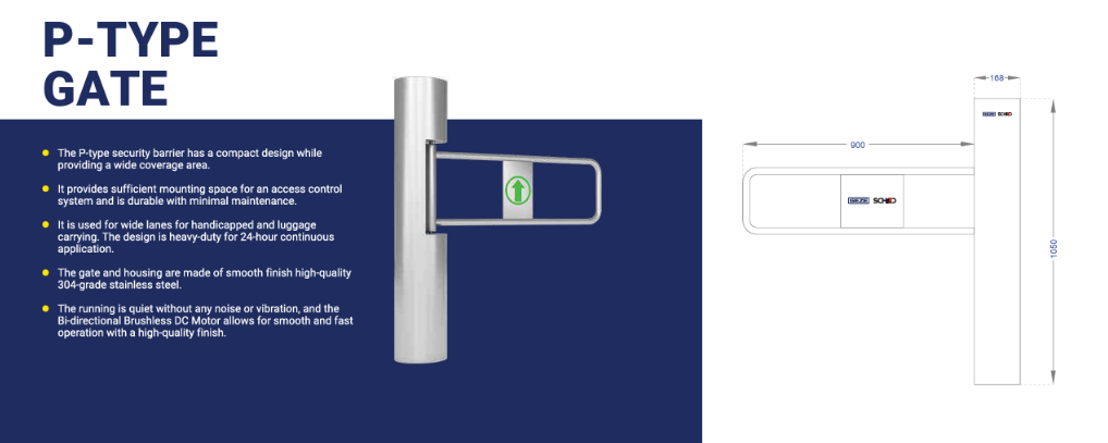 P-Type Gate Engineering